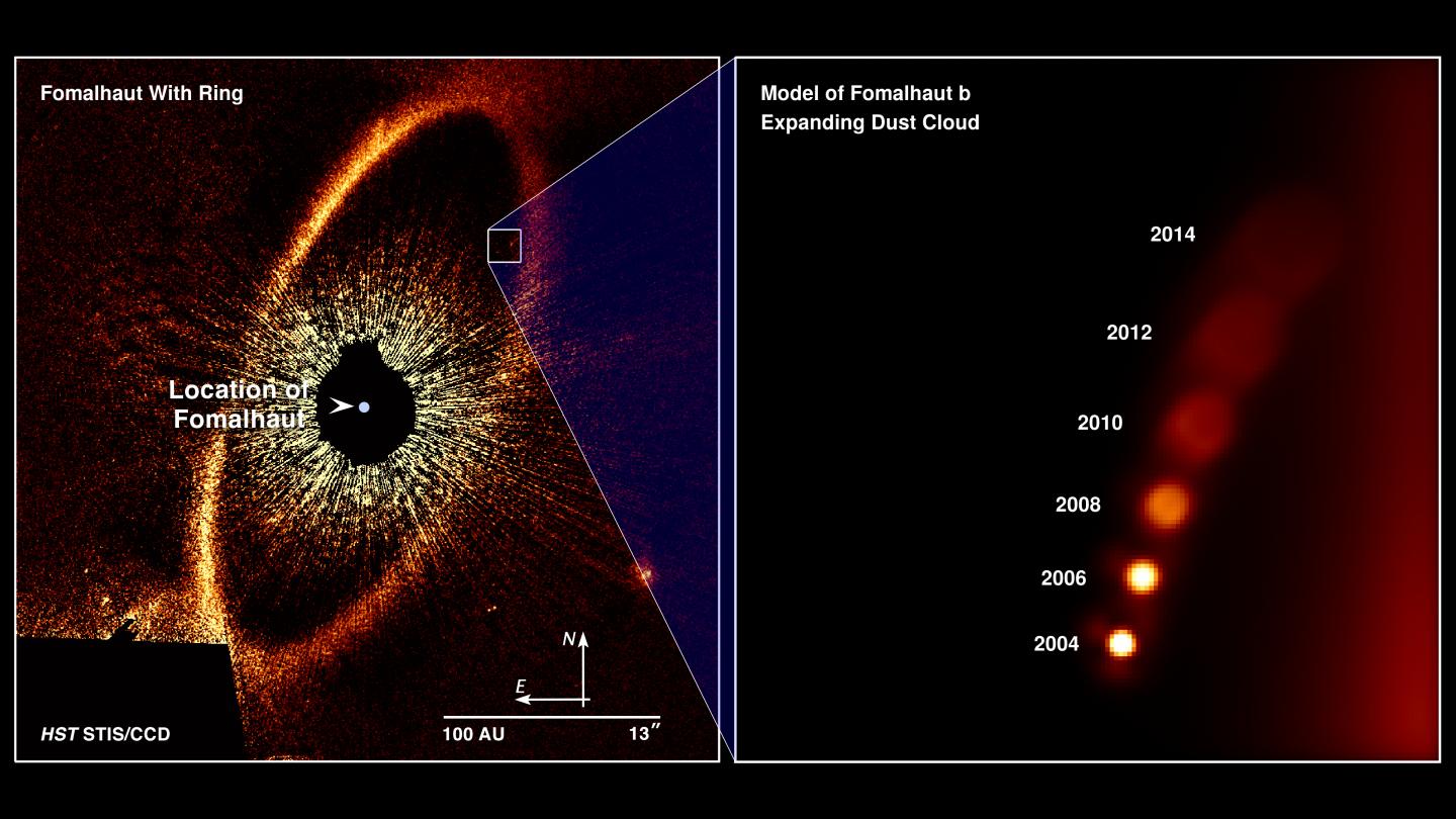 Model of Fomalhaut b Dust Cloud