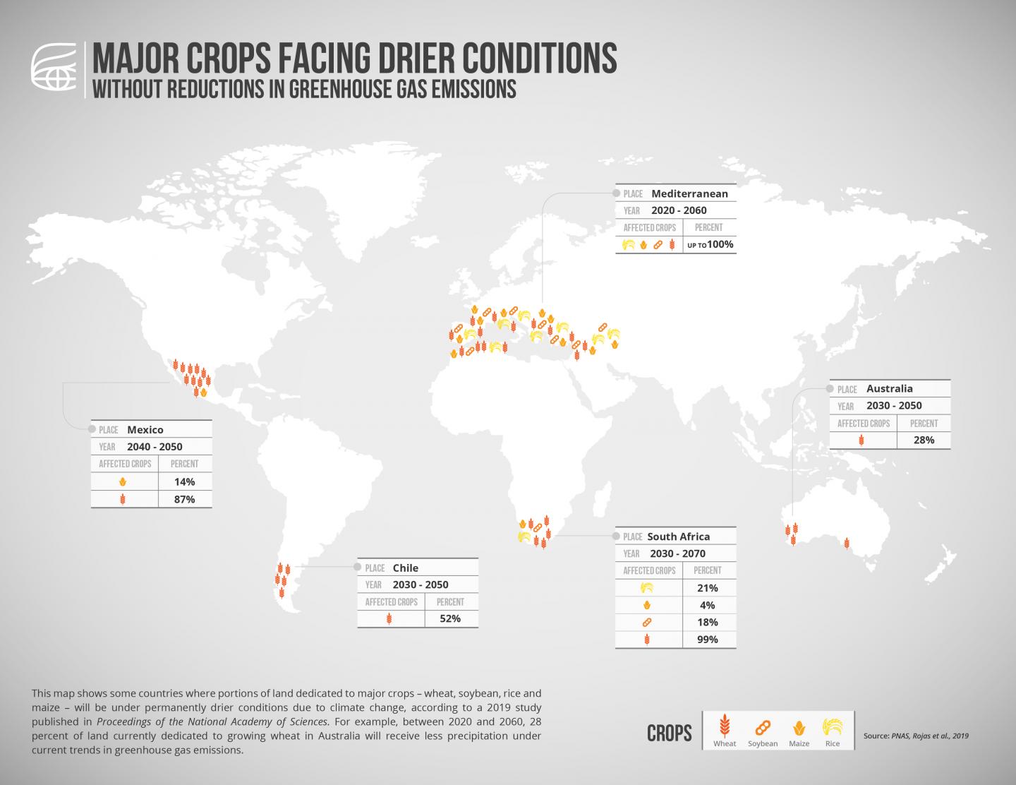 Infographic for Drier Conditions