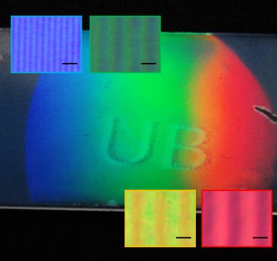 A Rainbow for the Palm of Your Hand