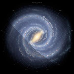 NASA_Milky_Way_highlighted