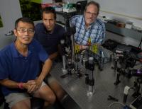 Laser Team