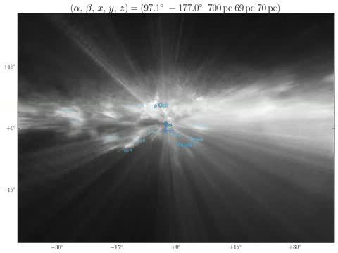 3-D Animation of Space Dust in the Milky Way