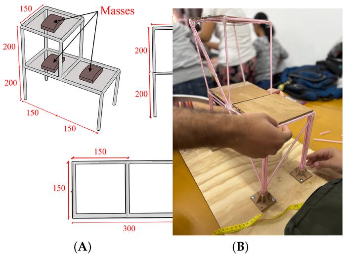 Two-Story Structural Model Used in the LEAP Educational Game