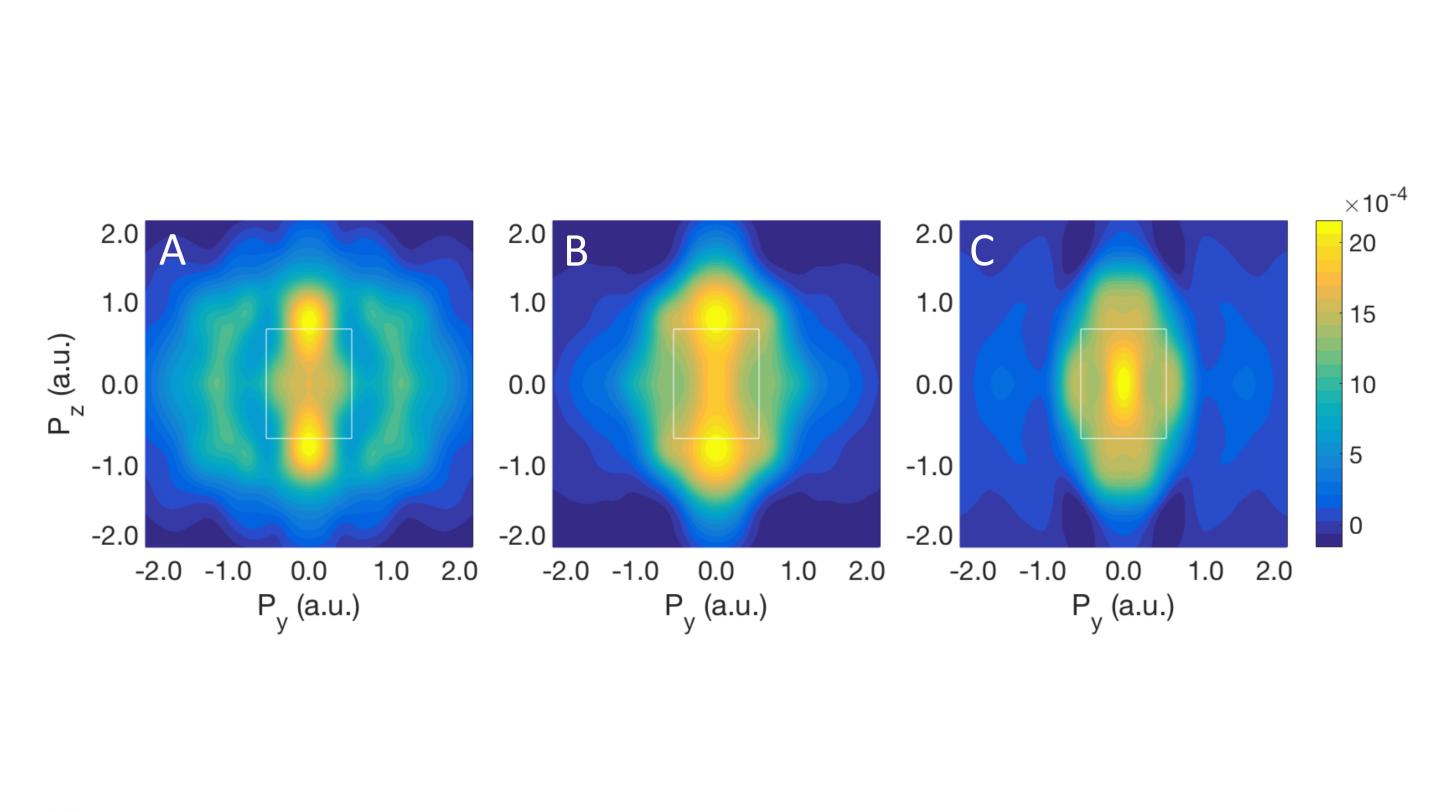 High Energy X-rays Shine Light on Electron Transfer in Lithium-ion Batteries (1 of 1)