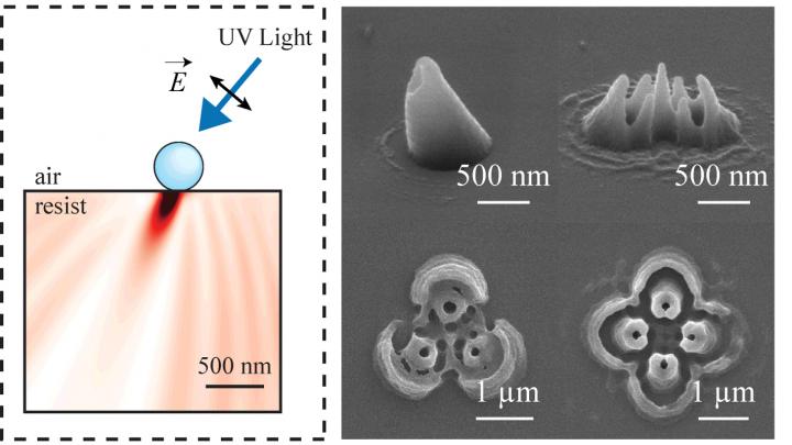 Nanospheres Bend Light,
