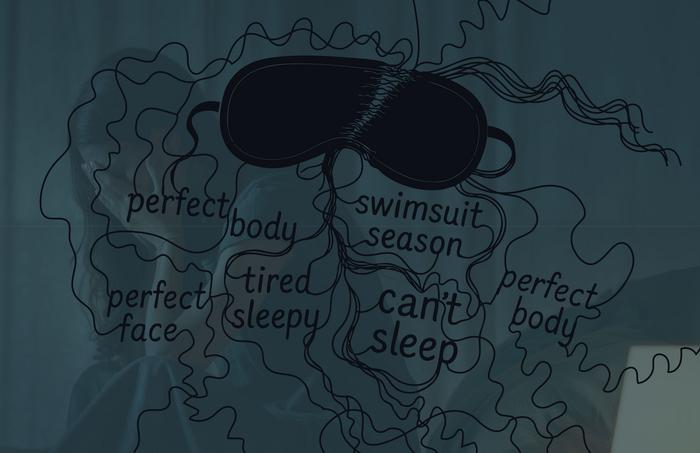 Sleep BDD Associations