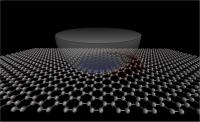 Puckering Effect (2 of 2)