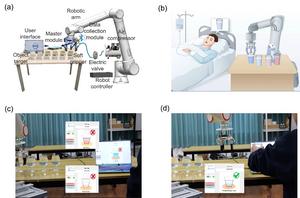 Integration of the robotic sensor onto feedback-controlled robotic system for bedside clinical care