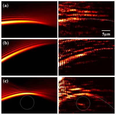Plasmonic Airy Beams (1 of 2)