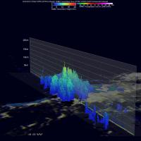 GPM Image of Ida