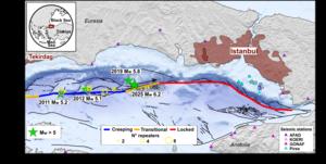 Analysed earthquake sequence along the Marmara fault in the Sea of Marmara off the megacity of Istanbul