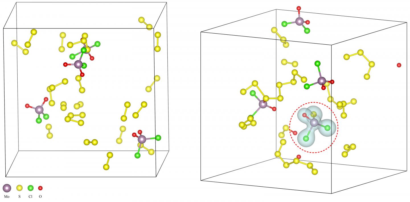 Computer Models of Intermediate Reactions