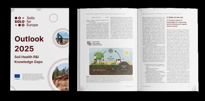 SOLO Outlook 2025 Soil Health R&I Knowledge Gaps
