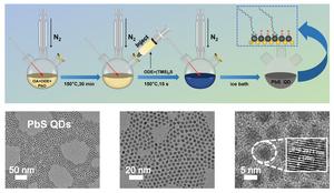 Fabrication of nanoscale light-sensitive materials created a device that reacts to light faster than the human eye