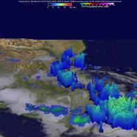 GPM Sees Danielle's Rainfall Rates