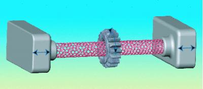 Nanotube Machine