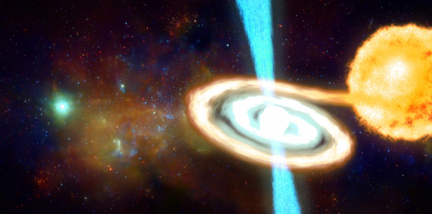 Excess of Gamma Rays (1 of 3)
