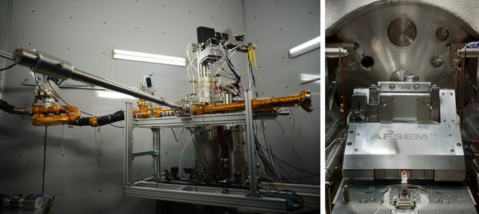 Fig. 1: Photographs of the utilized microscopes.