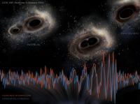 Two Merging Black Holes