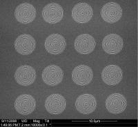 Plasmonic Lens Array