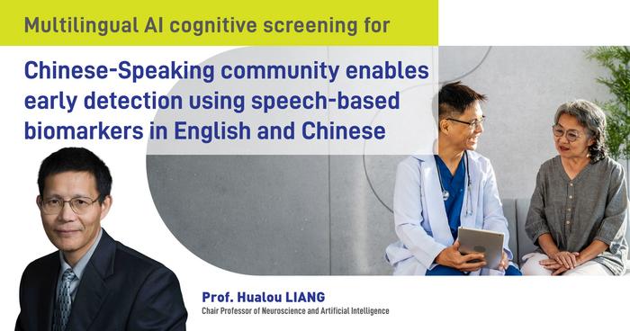 Multilingual AI cognitive screening for Chinese-Speaking community enables early detection using speech-based biomarkers in English and Chinese