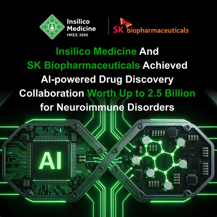Insilico Medicine And SK Biopharmaceuticals Achieved AI-powered Drug Discovery Collaboration Worth Up to 2.5 Billion for Neuroimmune Disorders