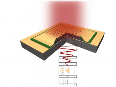 Photodetector