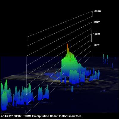 A NASA 3-D Look at Tropical Storm Daniel