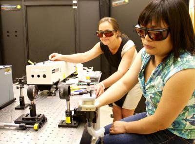 Pushkar Laser Lab