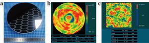Figure | Optical performance of silicon carbide  mirror