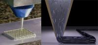 3-D Printing Process