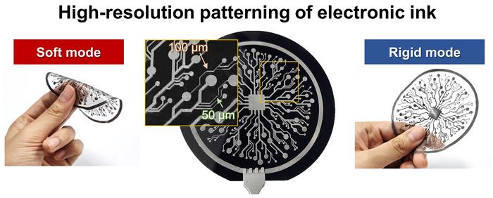 Rep Image - Variation