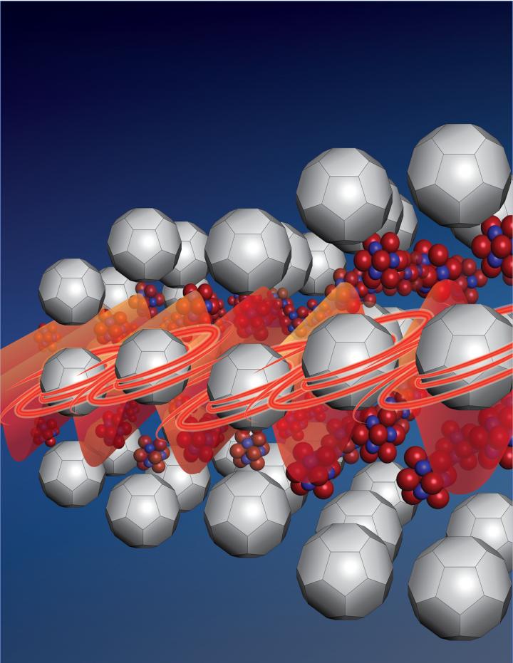 Rotational Disorder Affects Thermal Conductivity in Superatom Crystals