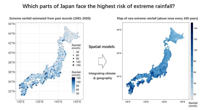 Estimating extreme rainfall