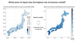 Estimating extreme rainfall