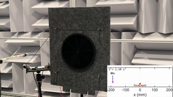 Acoustic Metasurface Demonstration