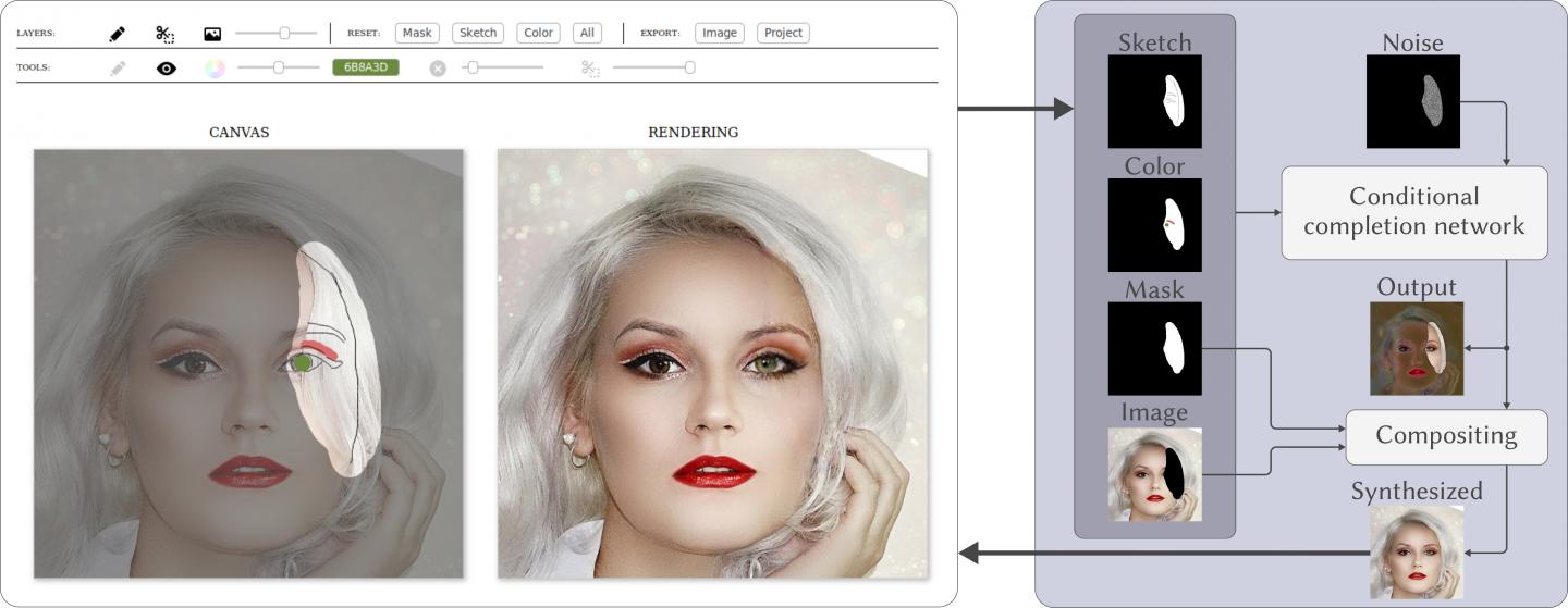 Faceshop Photo Editing (1 of 2)