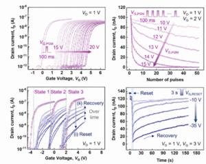 KAIST Develops Transistor-Based Encryption That Controls When Information Can Be Read