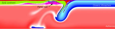 Plate Tectonics