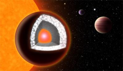 Artist's Impression of the Super-Earth