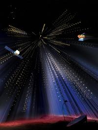 Illustration of Fermi and Swift
