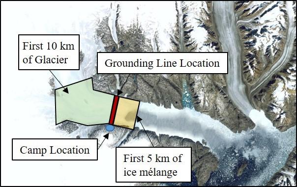 Greenland's Helheim Glacier