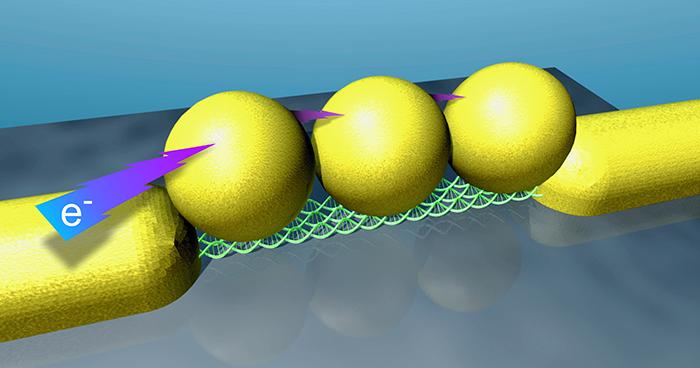 DNA Figure