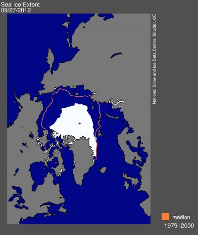 Sea Ice Extent