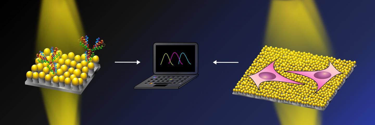 Nanomaterials