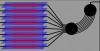 Schematic Shows Application of Arrayed Waveguide Gratings