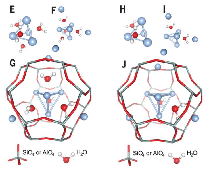 Clusters of Silver Atoms Captured in Zeolites