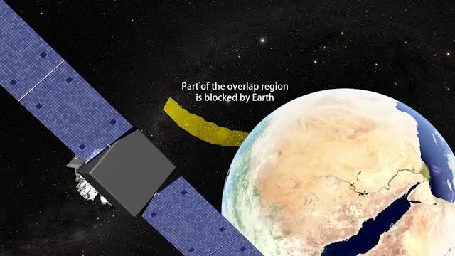 Gravitational Waves Emitted by 2 Black Holes of Nearly Equal Mass as They Spiral Together and Merge