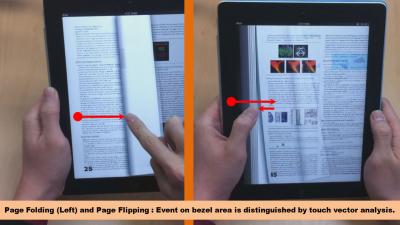 E-book Pages Flipping