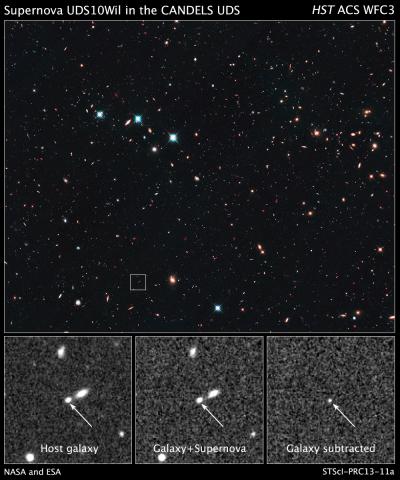 SN Wilson Exploded over 10 Billion Years Ago